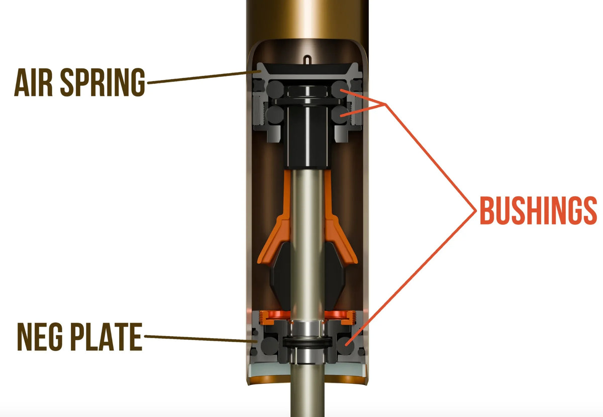FOX 26 Air Shaft 36:150mm NA3
